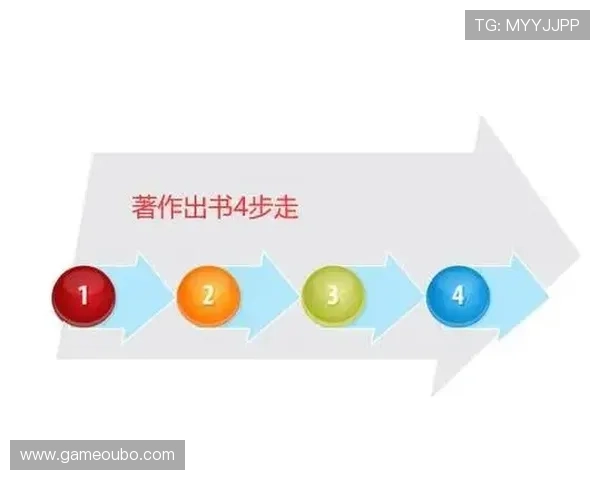 欧博登录流程详解及常见问题解决方案，助你顺利进入游戏世界