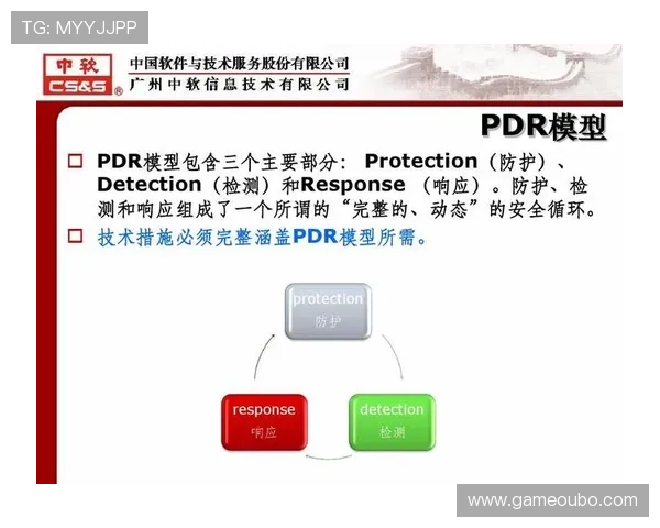 欧博网络游戏安全保障措施详解，保障玩家账号信息安全与游戏公平性