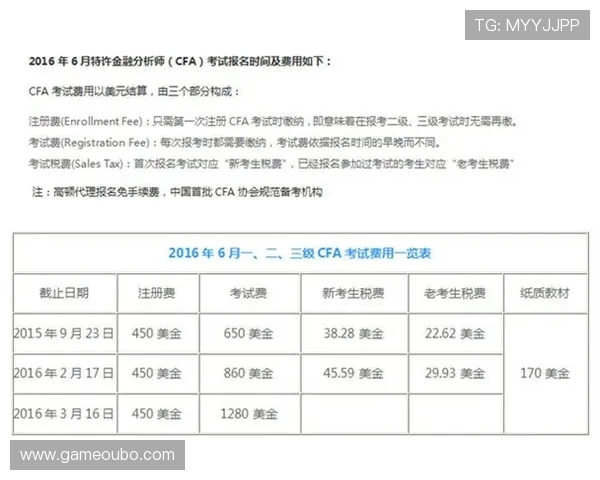 详细介绍欧博买分代理的操作流程及注意事项确保充值过程顺利无误